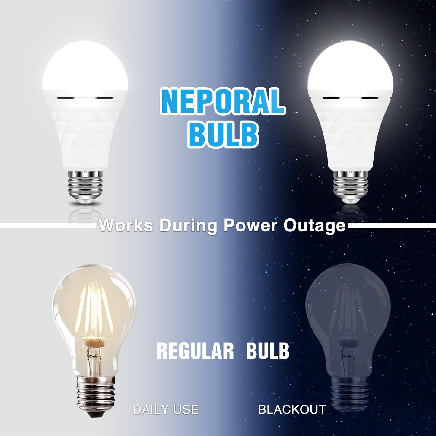 Neporal A19 Rechargeable Light Bulbs Emergency Light Bulb for Power Outages, Led Bulb 60 Watt Equiv., Self-Charging Light Bulb 1200mAh Battery Backup