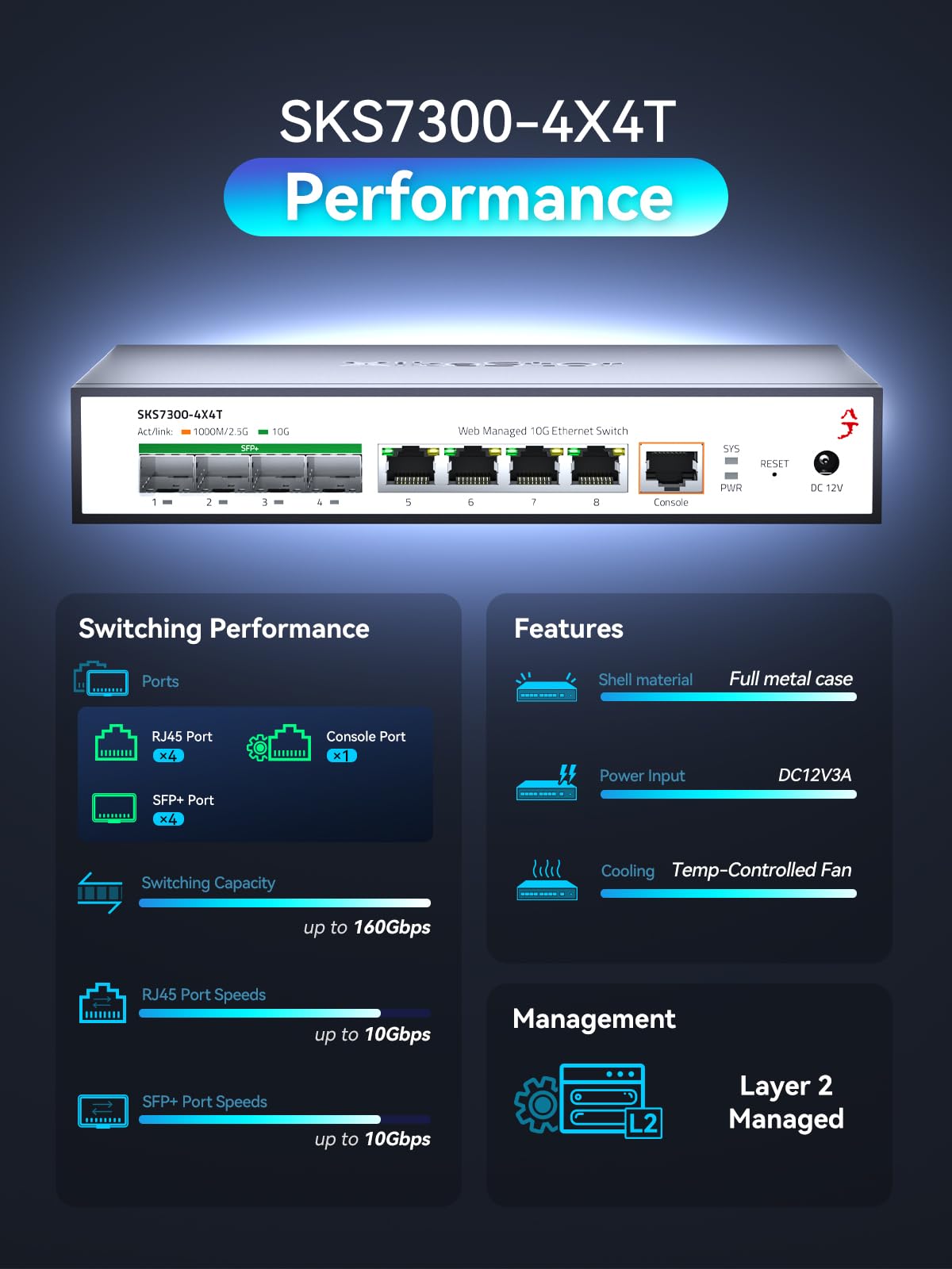 L2 Managed 8 Port 10G Ethernet Switch, 10Gb Network Switch with 4X RJ45 & 4X SFP+ Ports, Support VLAN/LACP/IGMP/QoS/STP, Built-in Smart Fan