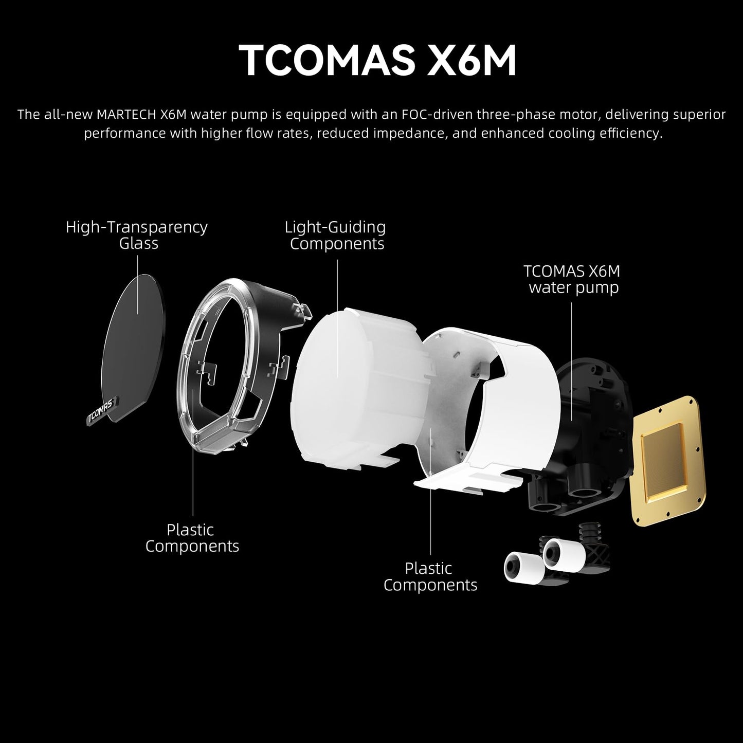 TCOMAS LE100 360mm AIO Liquid CPU Cooler - ARGB Full-Cover Lighting, FOC 3-Phase Pump, 2500RPM PWM Fans, 81.8CFM Airflow, 3.2mmAq Pressure - Intel