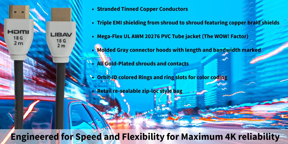 Liberty AV Zero-G 18G Super Flexible High Speed HDMI Cable Series 2.0M