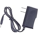 KNACRO AC Adapter DC 12V 1A 1000ma 12W Power Supply Adapter AC 100v-240v Interface 3.5mmx1.35mm Suitable for Routers switches Control Systems