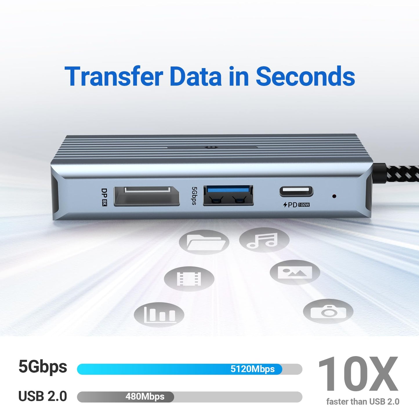 oditton USB C Hub, 4 in 1 USB C Hub, Dual Display 8K@30Hz HDMI 8K@30Hz DP, USB 3.0, 100W USB-C PD Charging Port, 4 Port Docking Station for Laptops