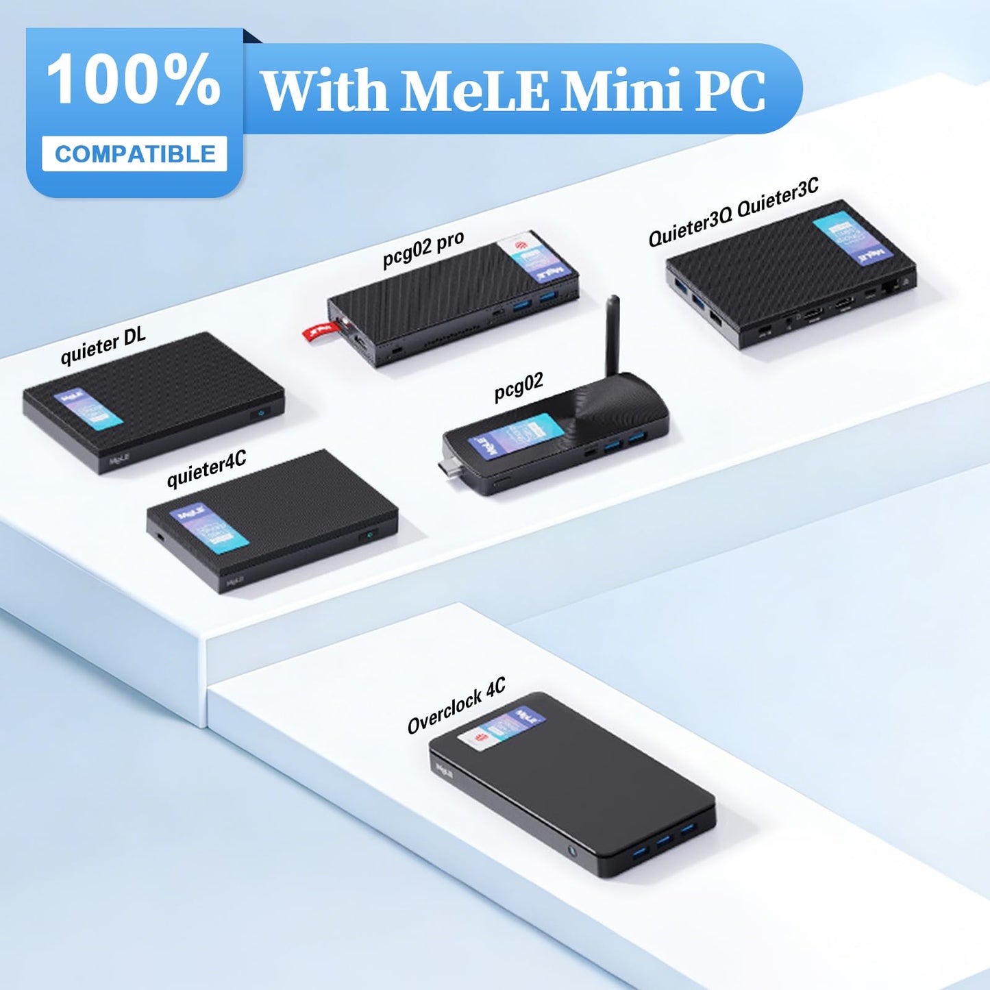 12V 3A USB-C Power Supply | Universal Charger for MeLE Mini PC, AVAPOW Jump Starter & Compatible with 12V 2A/12V 1A Devices | UL Standard Wall Mount