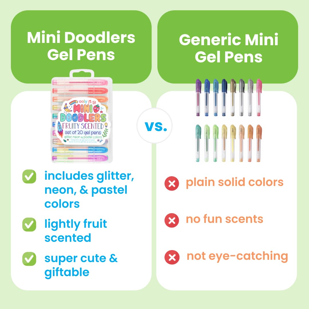 Ooly Scented Mini Doodlers Gel Pens, Set of 20