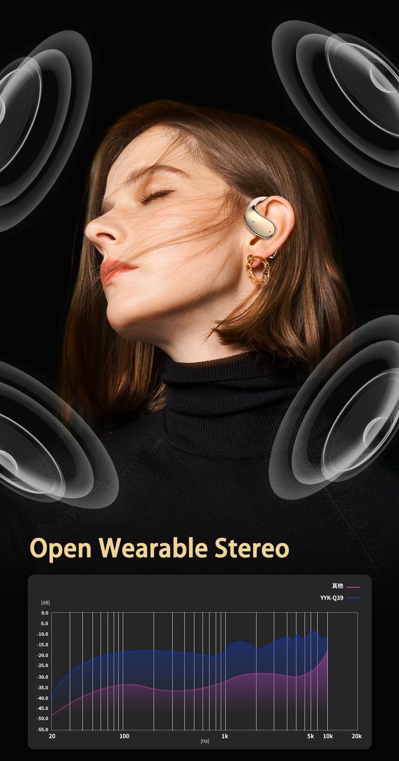 YOLAXGA Open Ear Headphones,Ows Hanging Earphones 5.4 Bluetooth,Wireless Earbuds Bluetooth Headphones,BT 5.4 Earphones,Wireless Earbuds (Black)