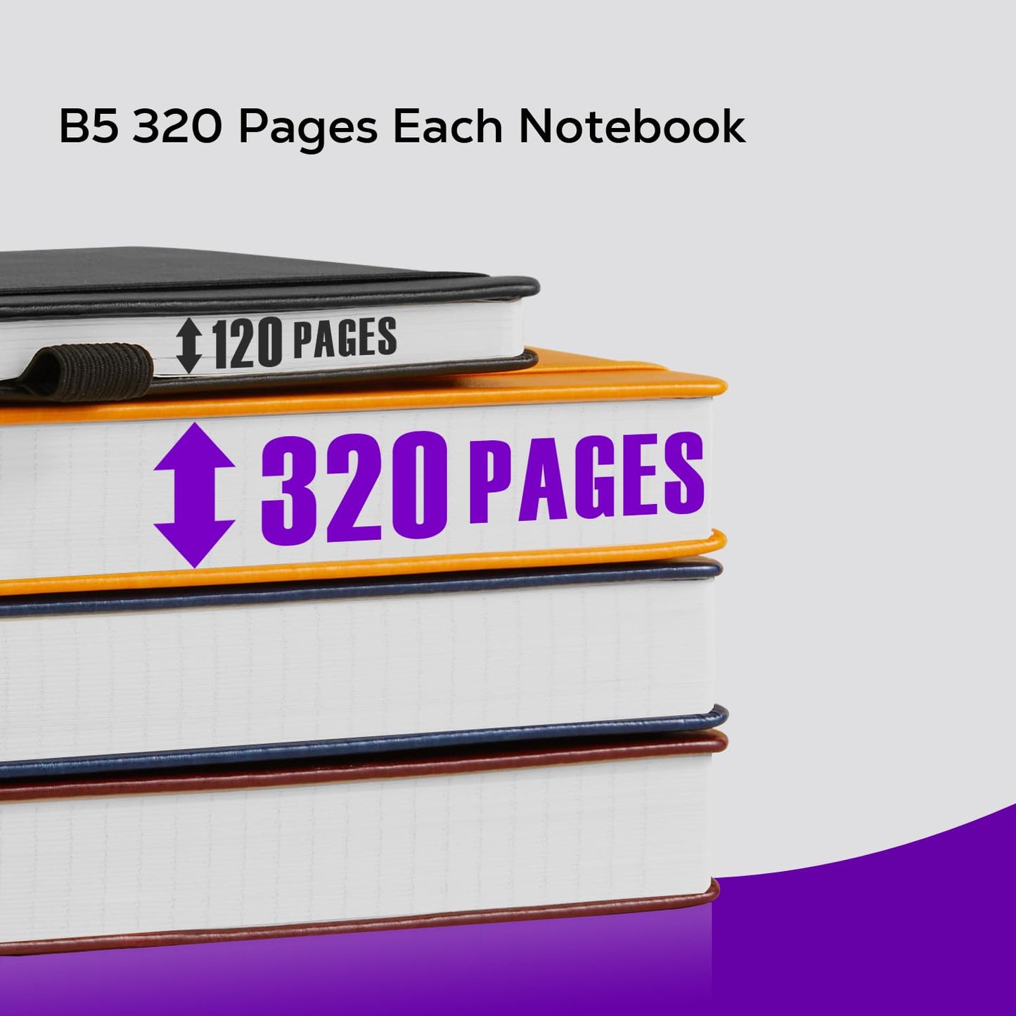 FOCUS DAY 3 Pack Journals Notebooks, B5(7.1'' X 10'') Thick Notebook Journal College Ruled Bulk, Large Hardcover Leather Bound Lined Notebook Journal