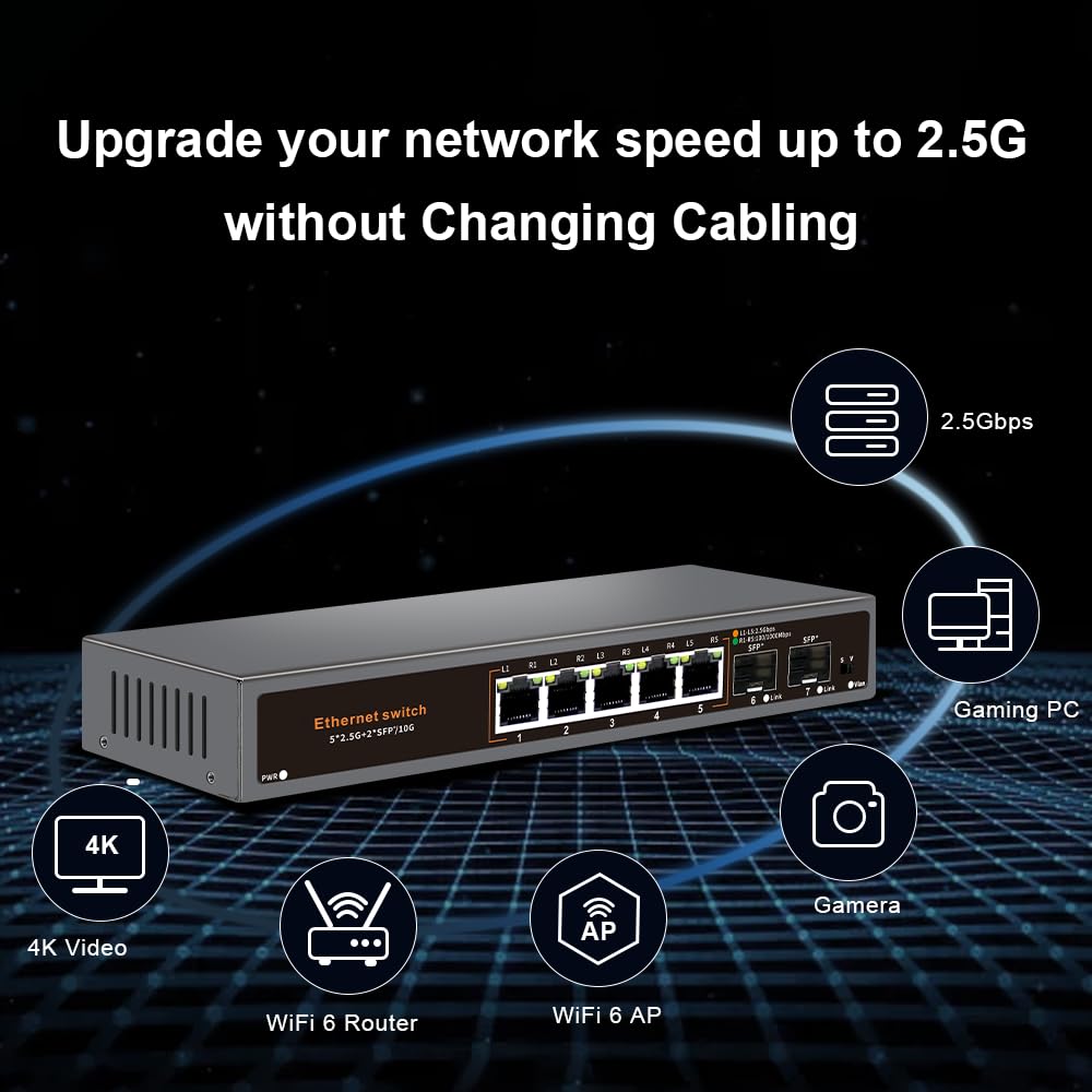 Davuaz 2.5G Unmanaged Ethernet Switch, 5 x 2.5G Base-T Ports, 2 x 10G SFP+ Uplink Ports, 100/1000/2500Mbps Compatible, Fanless Plug & Play, Metal