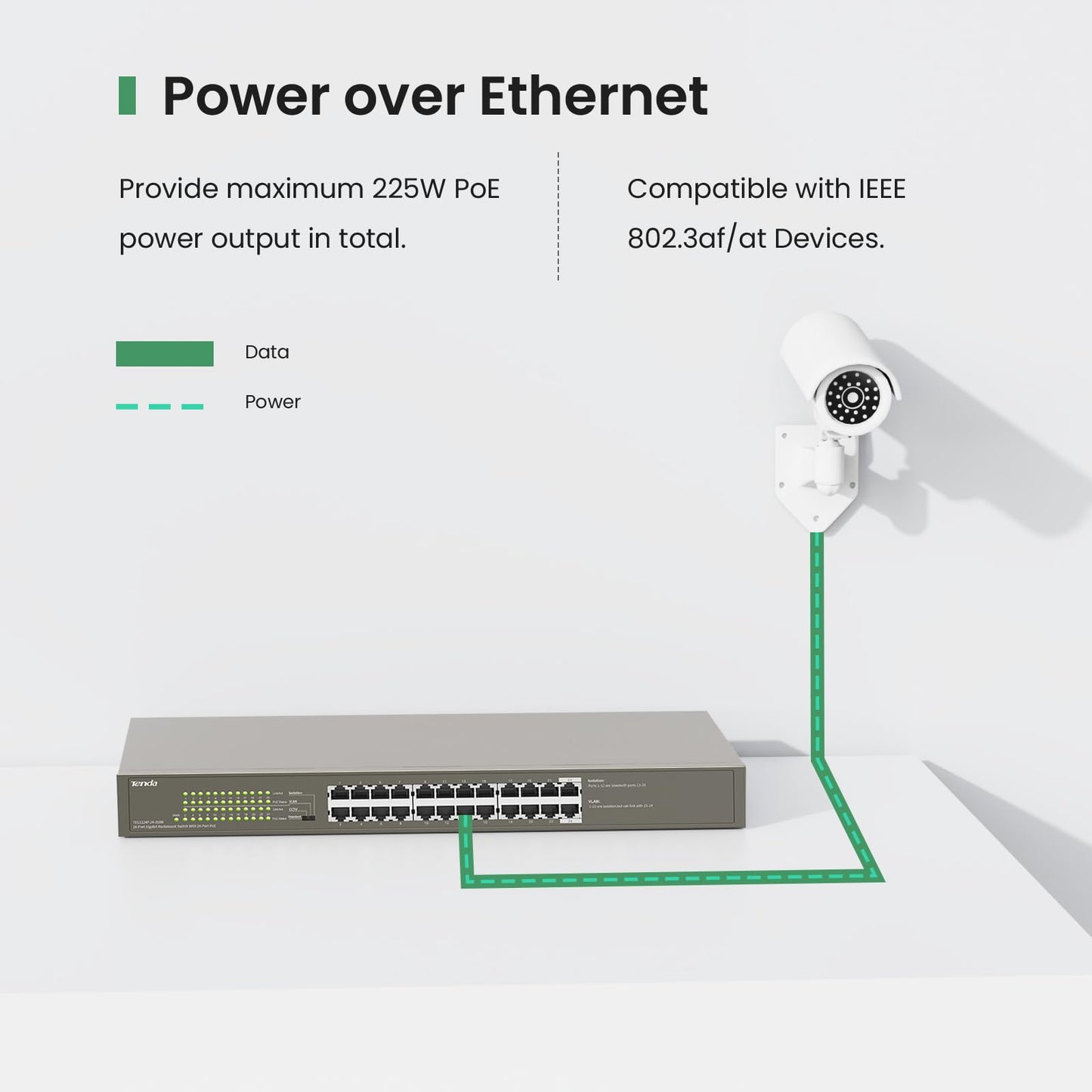 Tenda TEG1124P, 24 Port PoE Switch Gigabit with 24 x PoE+ @ 250W, Unmanaged Desktop/ Rackmount PoE Switch 24 Port, Plug & Play, Fan-Less Metal Design