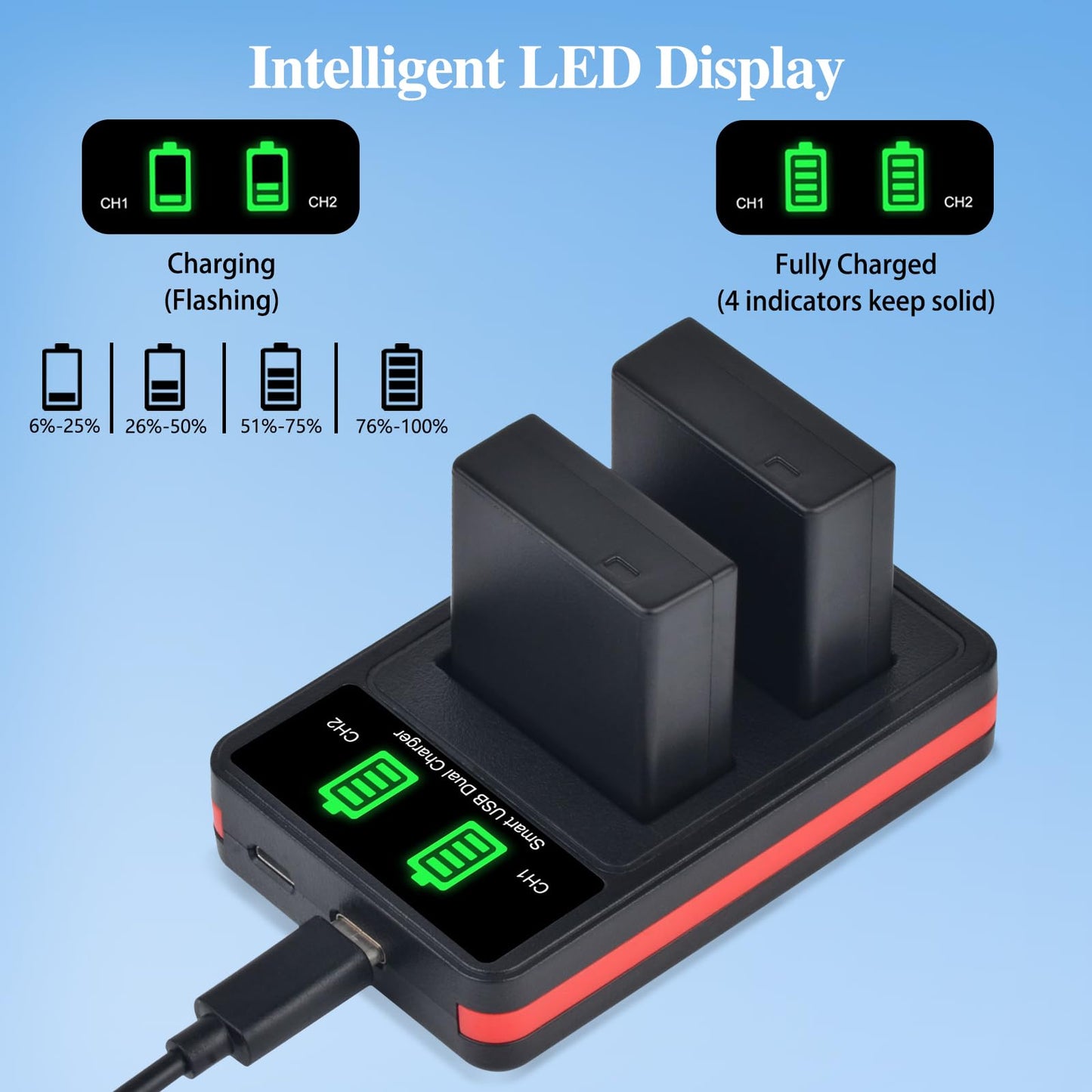 Pickle Power DMW-BLG10 DMW-BLG10PP DMW-BLE9 Battery and Charger for Panasonic Lumix DMC-GX7 DC-GX9 DMC-GX85 DMC-GF5 DMC-GF6 DMC-GF3 DC-ZS80 DMC-ZS60