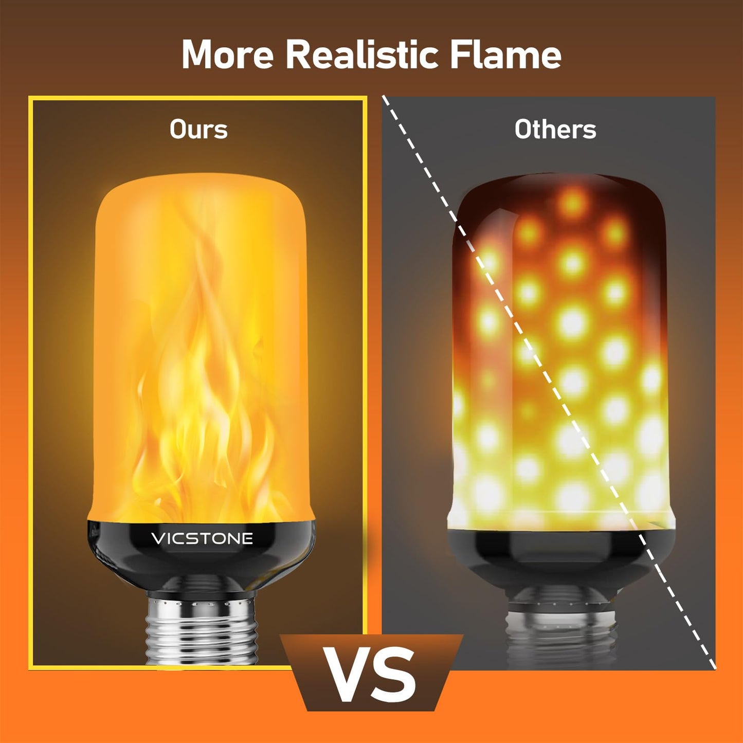 Vicstone Upgraded Flame Light Bulbs Christmas Decorations, 4-Mode LED Flickering Light Bulbs with Upside Down Effect, E26 27 Fire Light Bulb for Porch