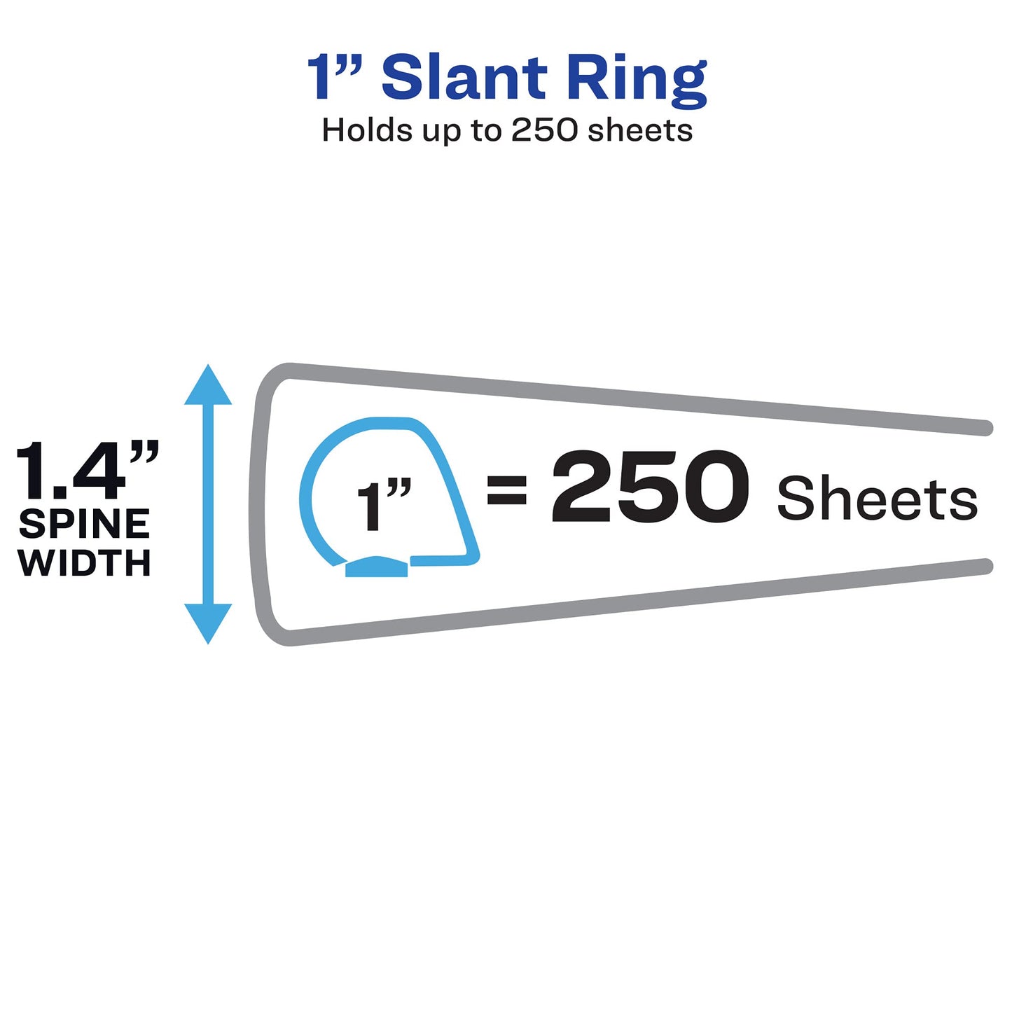 Avery Durable View 3 Ring Binder, 1" Slant Rings, 250-Sheet Capacity, 1.4 Inch Wide Spine, Great for Home, School Supplies, Office, or Organization