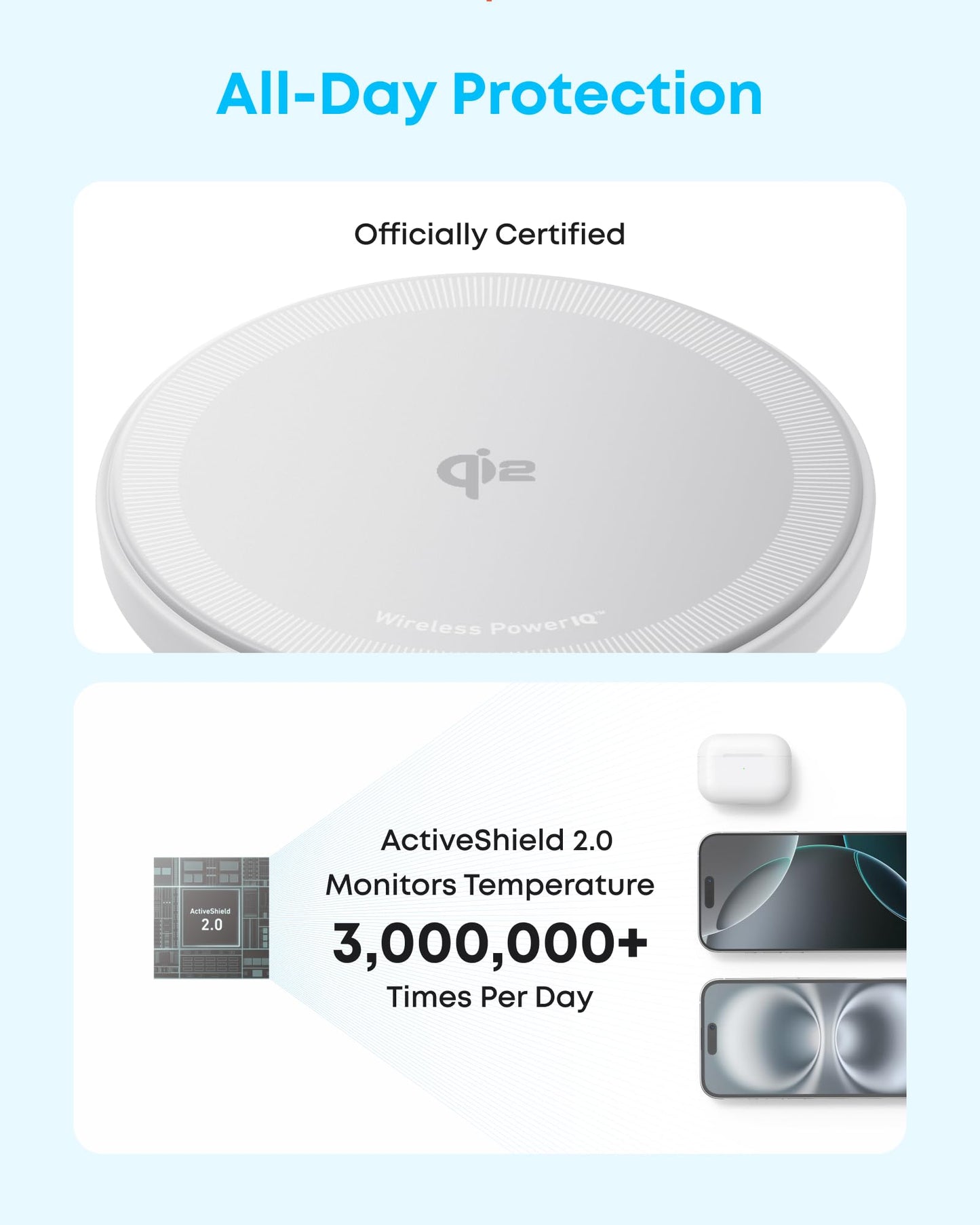 Anker Zolo MagSafe-Compatible Wireless Charger with Qi2 15W Fast Charging
