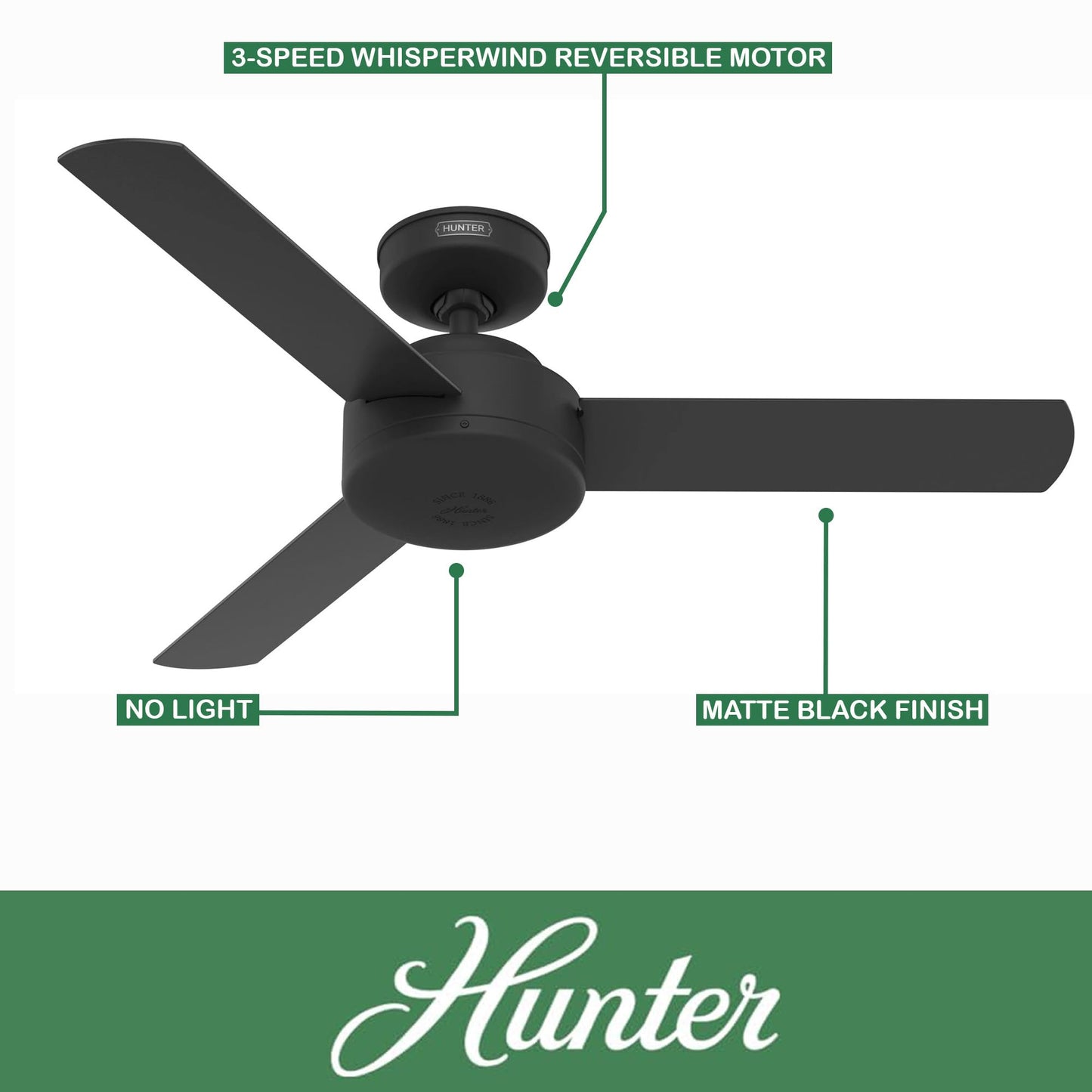 Hunter Fan 44 inch Indoor Ceiling Fan with No Light, Matte Black Ceiling Fan, 3 Blades, For Kids Room, Home Office, Living Room or Kitchen (Renewed)