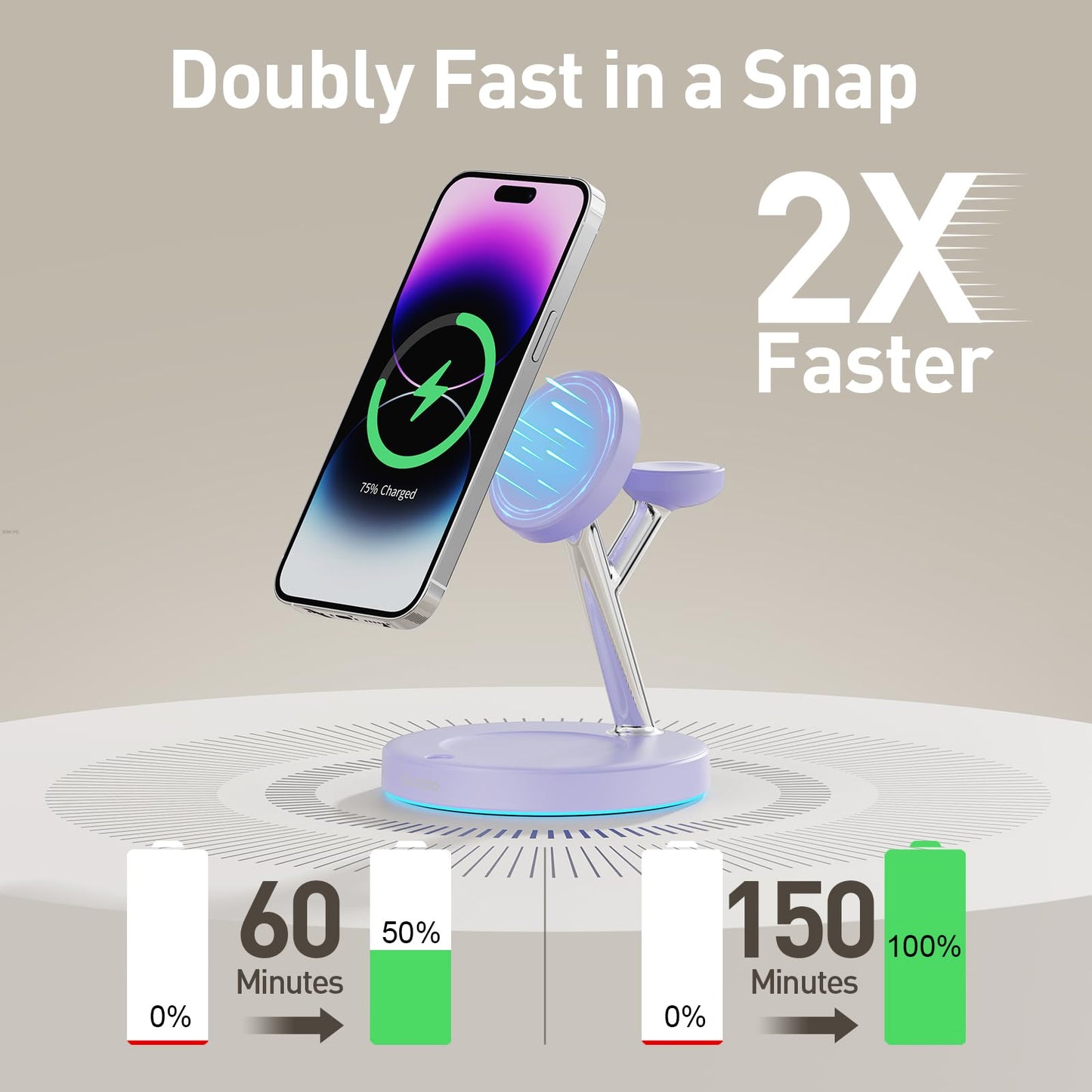 ?Adjustable Blue Ambient Light? Wireless Charger 3 in 1 for iPhone, Magnetic Charging Station for Apple Family,15W Fast MagSafe Charger