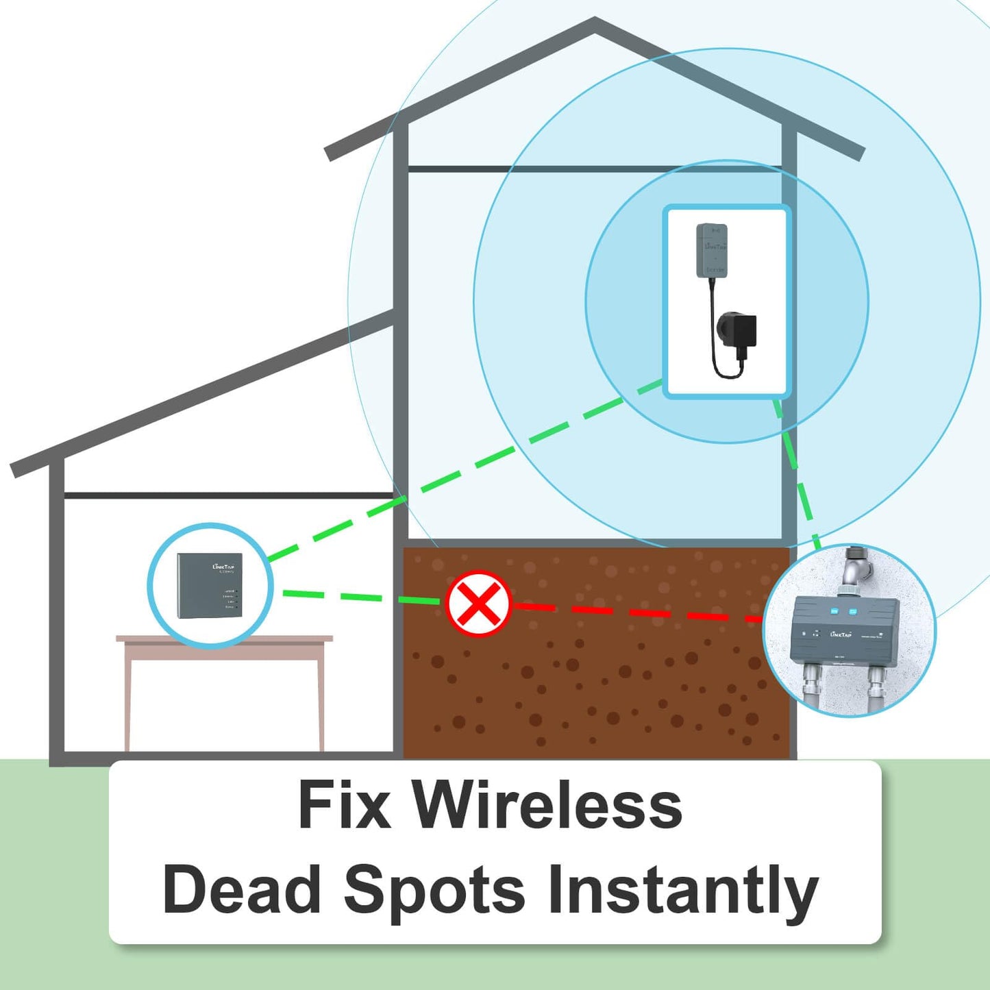 LinkTap Zigbee Extender, Requires LinkTap Gateway, Expands Coverage for Large Gardens, Yards & Complex Terrains, Weatherproof for Indoor & Outdoor