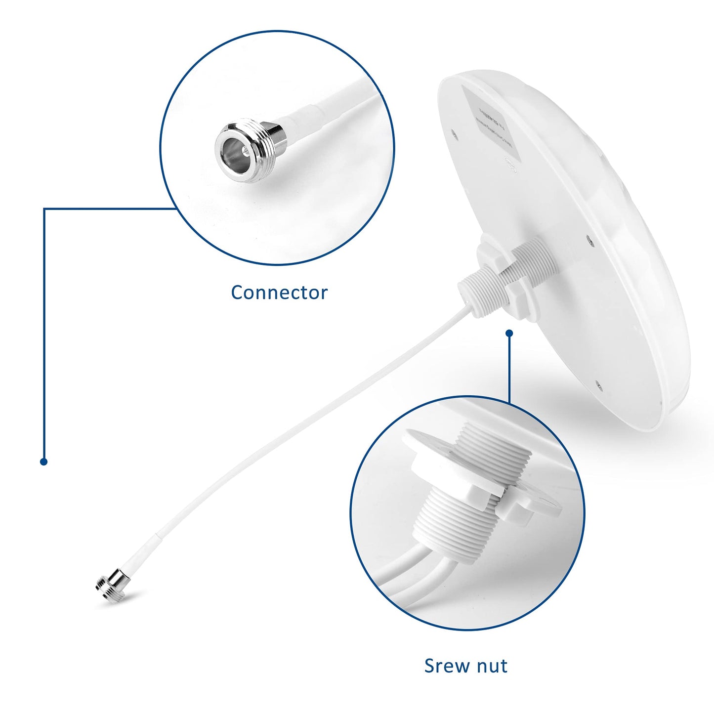ZDTECH Ultra Thin Dome Ceiling Antenna, Omni-Directional Indoor Antenna, Wide Band Mount Dome Ant with N-Female Connector for Cell Phone Signal