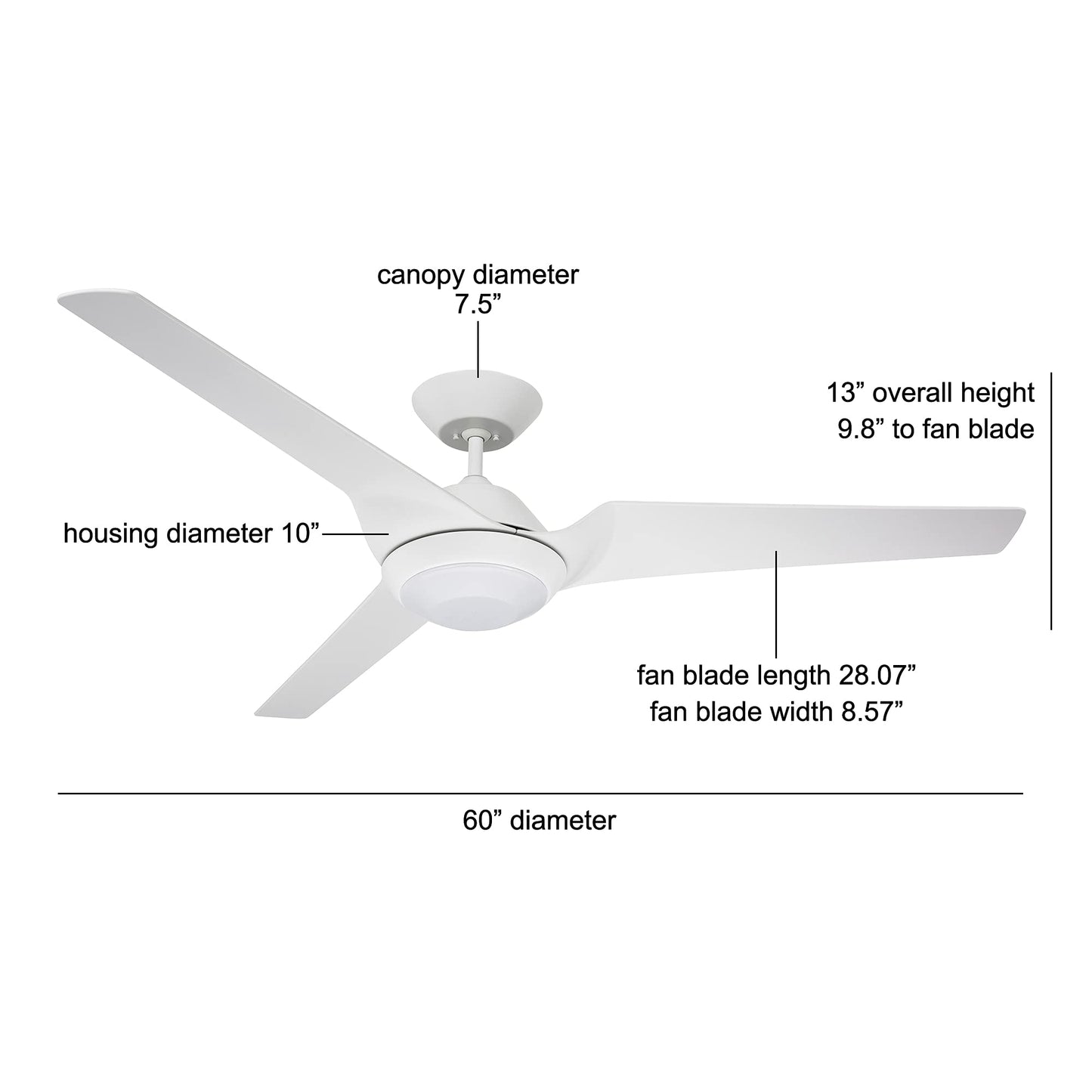 Noble Home 60 Inch Large Ceiling Fan with Light and Wall Control | Dimmable LED Fixture with 6 Speed DC Motor | Modern 3 Blade Propeller Design |