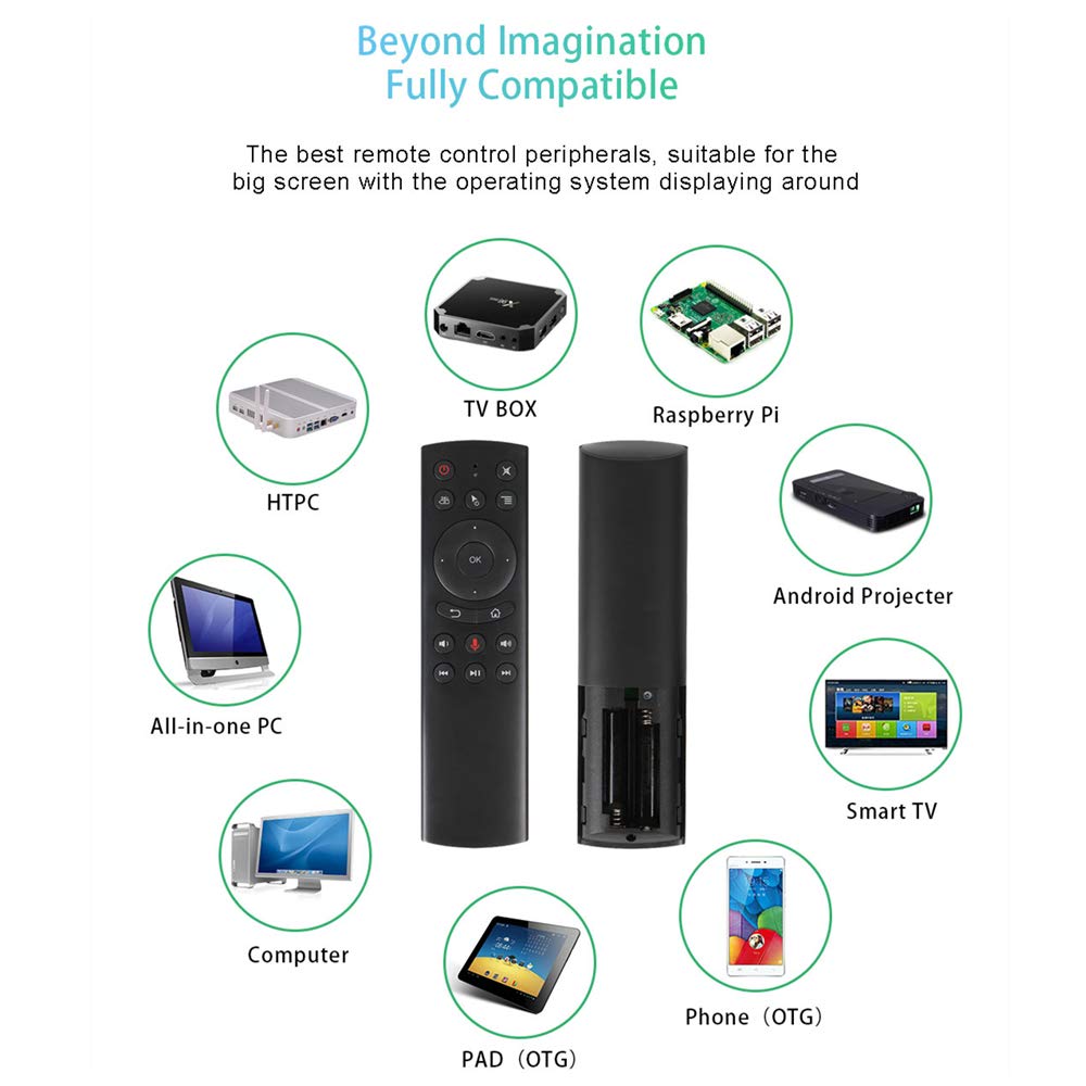 G20S Voice Remote Control,2.4G Wireless Voice Control Sensing Air Remote Mouse with IR Learning for Nvidia Shield(Versions Before