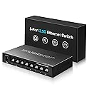 8 Port 2.5Gb Unmanaged Ethernet Switch with 8* 2.5Gbps Base-T Ports. NICGIGA 8 Port 2.5G Network Switch for 2.5Gbps NAS/PC, WiFi6 Router, Wireless AP