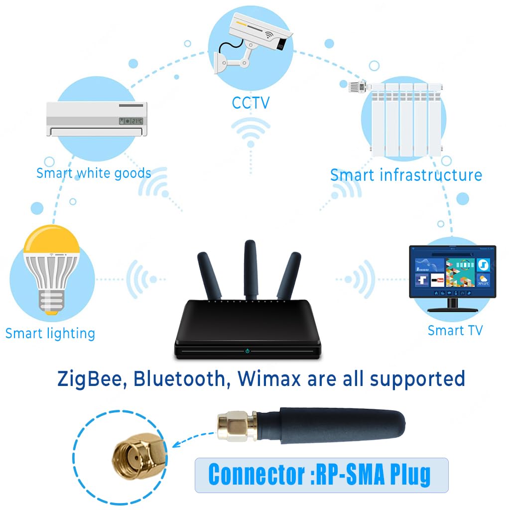 Maswell WiFi Antenna WiFi, WiMAX Bluetooth and Zigbee Mini Profile RP SMA Plug Connector