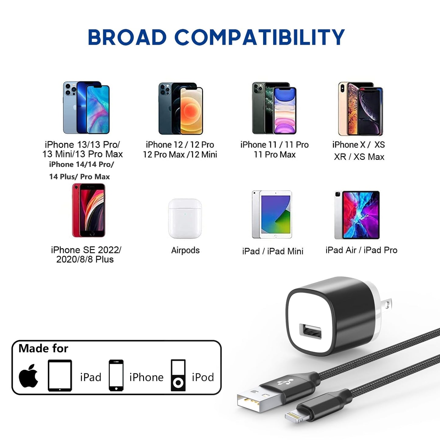 iPhone Charger 2Pack [Apple MFi Certified] 6FT Fast Charging USB to Lightning Cable with USB Charger for iPhone,Apple USB Wall Charger Travel Plug