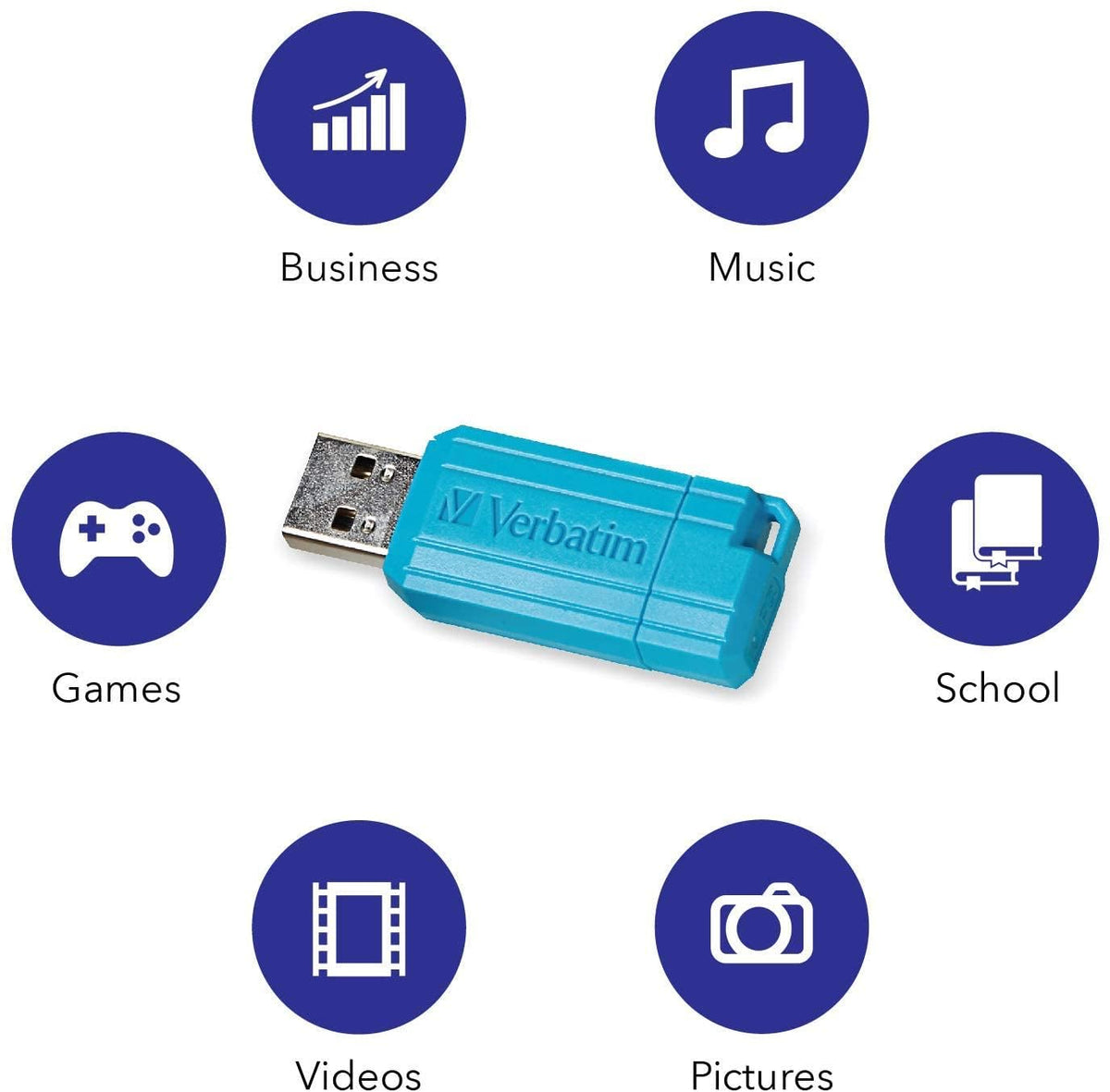 Verbatim 32GB Pinstripe Retractable USB 2.0 Flash Thumb Drive - 5 Pack - Multicolor (Green, Blue, Red, Purple, Cyan)…