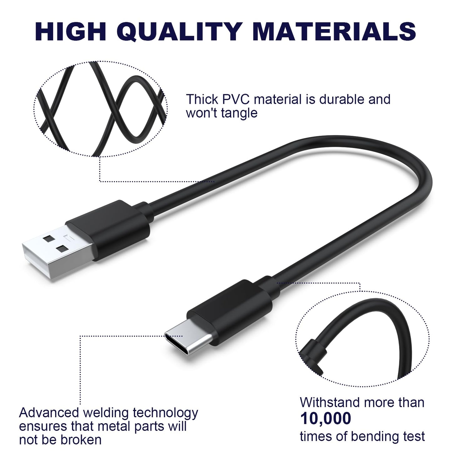 USB C Charging Cable Compatible with Beats Powerbeats Pro 2, Solo 4, Solo Buds, Fit Pro, Flex, Studio Pro, Studio Buds Headphones (9.84in)