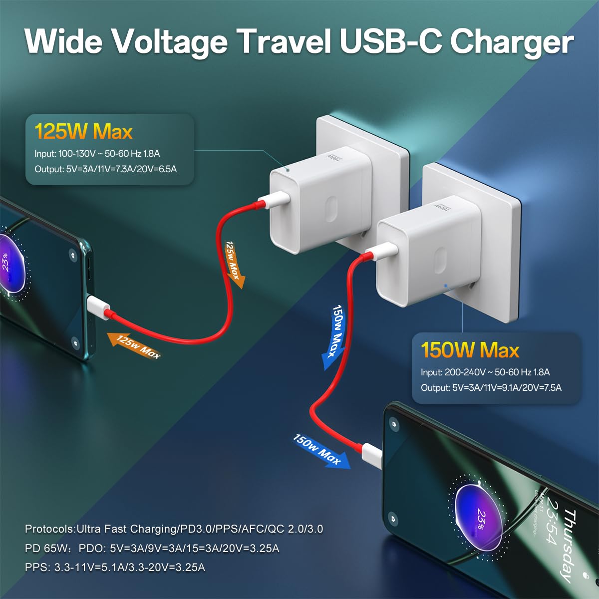 150W 100W 80W Super Fast Wall Charger Block Compatible for Oneplus One Plus 15 15R 13 12 13R 12R 11 10T 10R Nord CE4 3 4 Pad Open PD 65W MacBook
