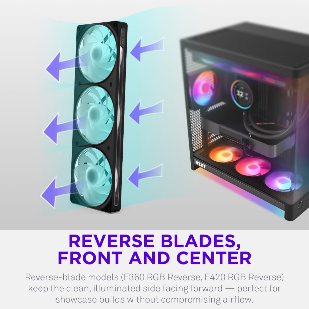 NZXT F360 RGB Reverse - 360mm Single-Frame Reverse Fan - Black