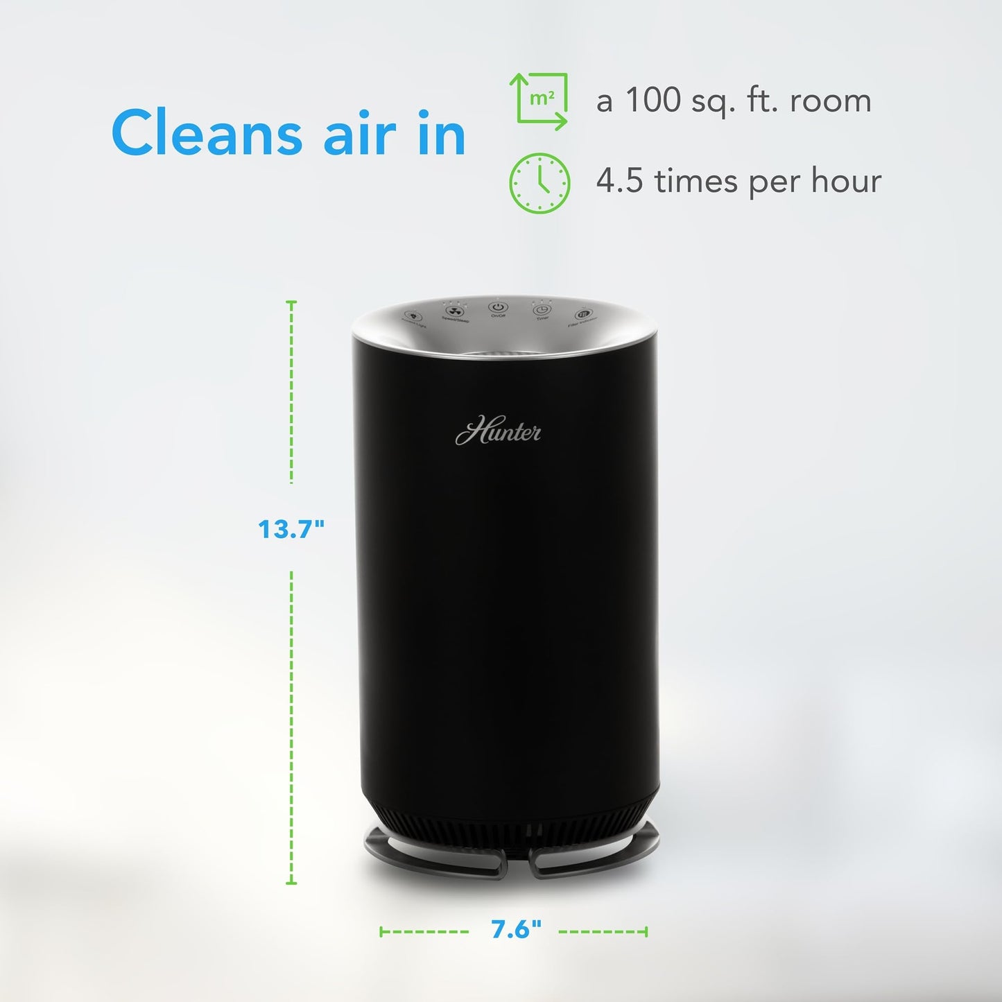 Hunter HP125 Digital Air Purifier, Cleans 451 sq ft per hour, Graphite