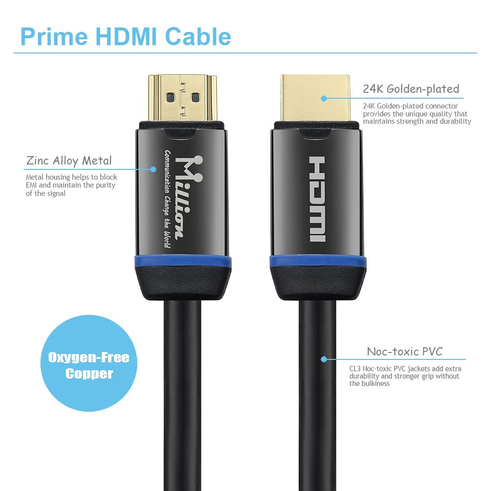 Million High Speed Ultra HDMI Cable 6 Feet (1.8m) with Ethernet- HDMI 2.0 Professional - 3D -4K- Full HD 1080p - Audio Return Channel (ARC) - B