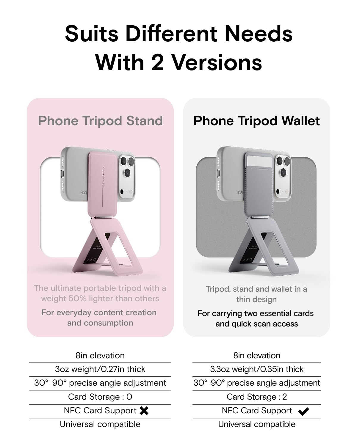 MOFT Phone Tripod Stand Selfie Stick for iPhone, Multi-Angles iPhone Stand, Lightweight & Portable Phone Holder, Strong Magnets, MOVAS Vegan Leather