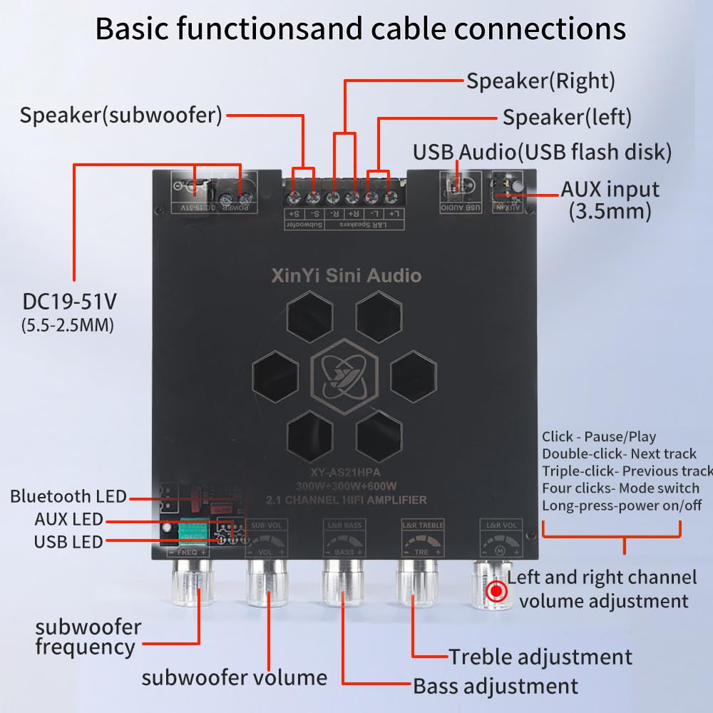 HIFIDIY LIVE AS21 TPA3255 Bluetooth 5.2 2.1 Channel Subwoofer Power Amplifier Board 300WX2+600W REBLE Bass Note Tuning AMP DC19V-50V