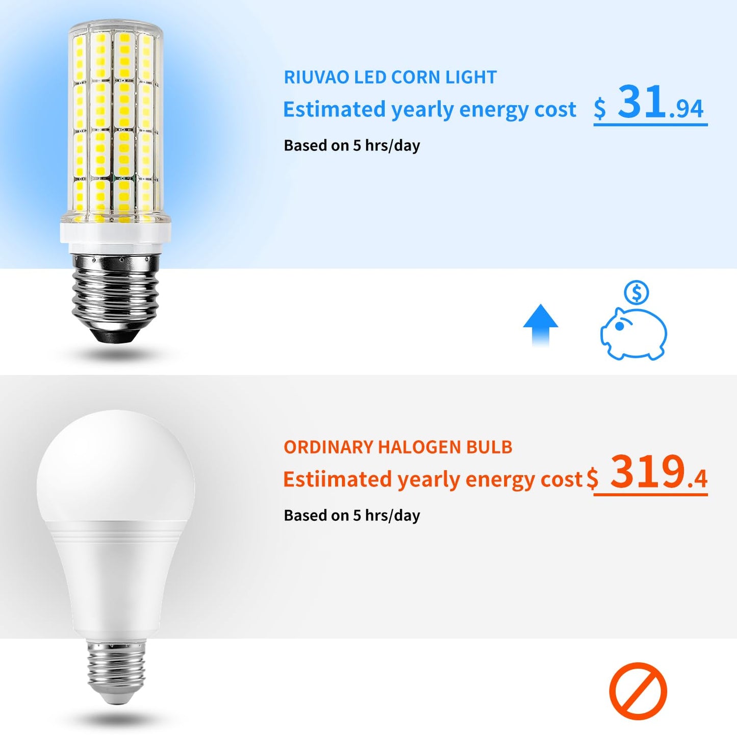 Led Light Bulb 6pcs 200w Equivalent 2500 Lumen 5000k Cool Daylight White 20w Super Bright Led Bulb E26/E27 Base