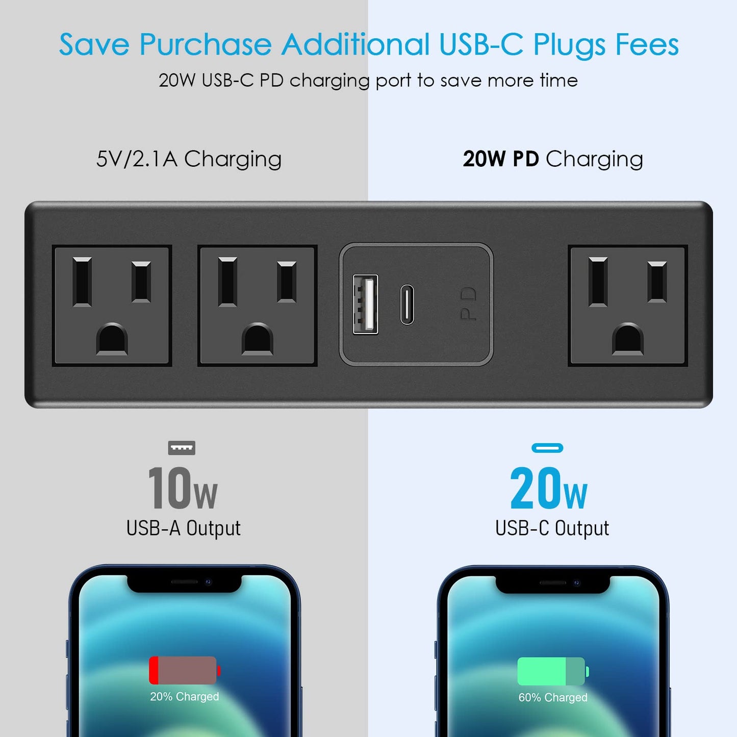 CCCEI Desk Clamp Power Strip with PD 3.0 Fast Charging USB C Port, on Desktop Mount Widely Spaced Outlet 10 FT Flat Plug, Fit 1.6 inch Tabletop Edge