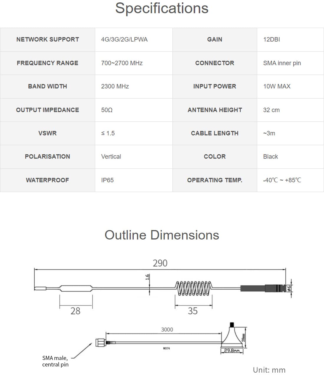 Waveshare 4G High Gain SMA Antenna for Outdoor Condition Supports 4G/3G/2G/LPWA Waterproof and Magnetic Base