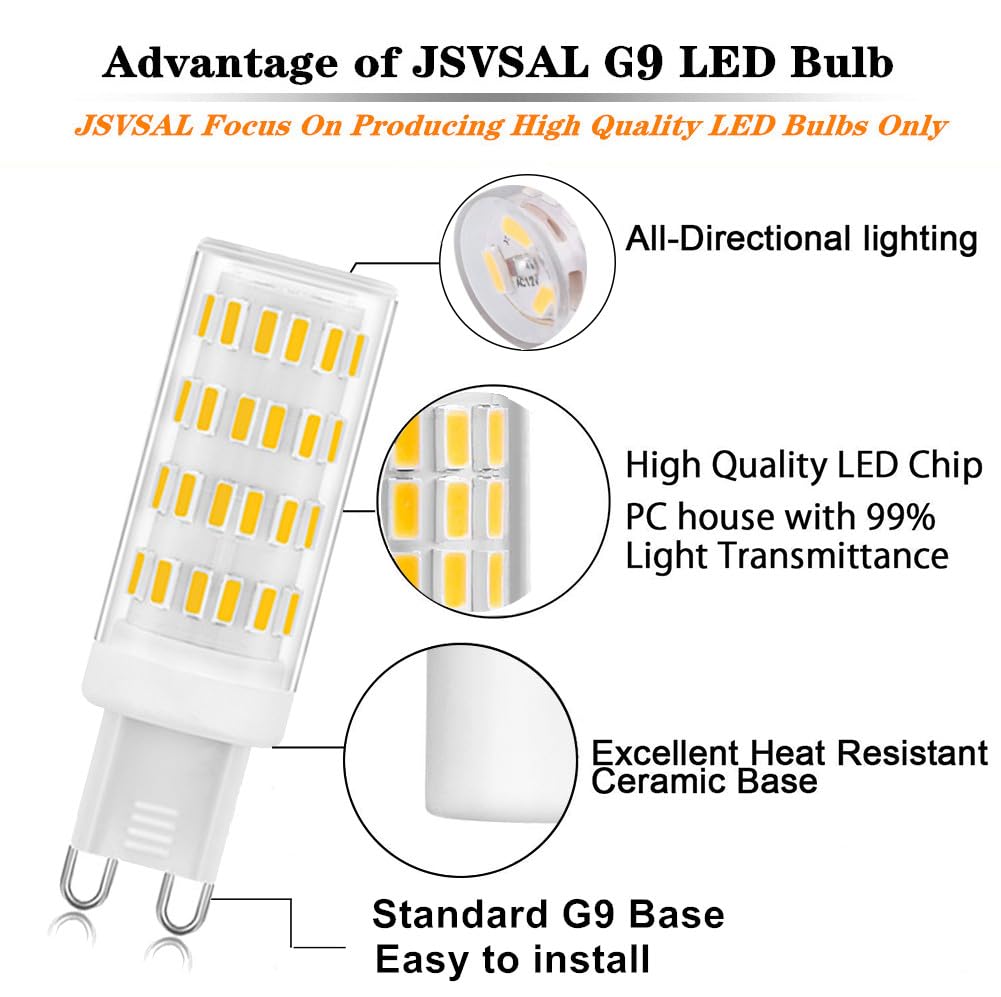 JSVSAL G9 LED Bulb Dimmable Low Voltage 12V-24V,Daylight White 5000K,4-Pack