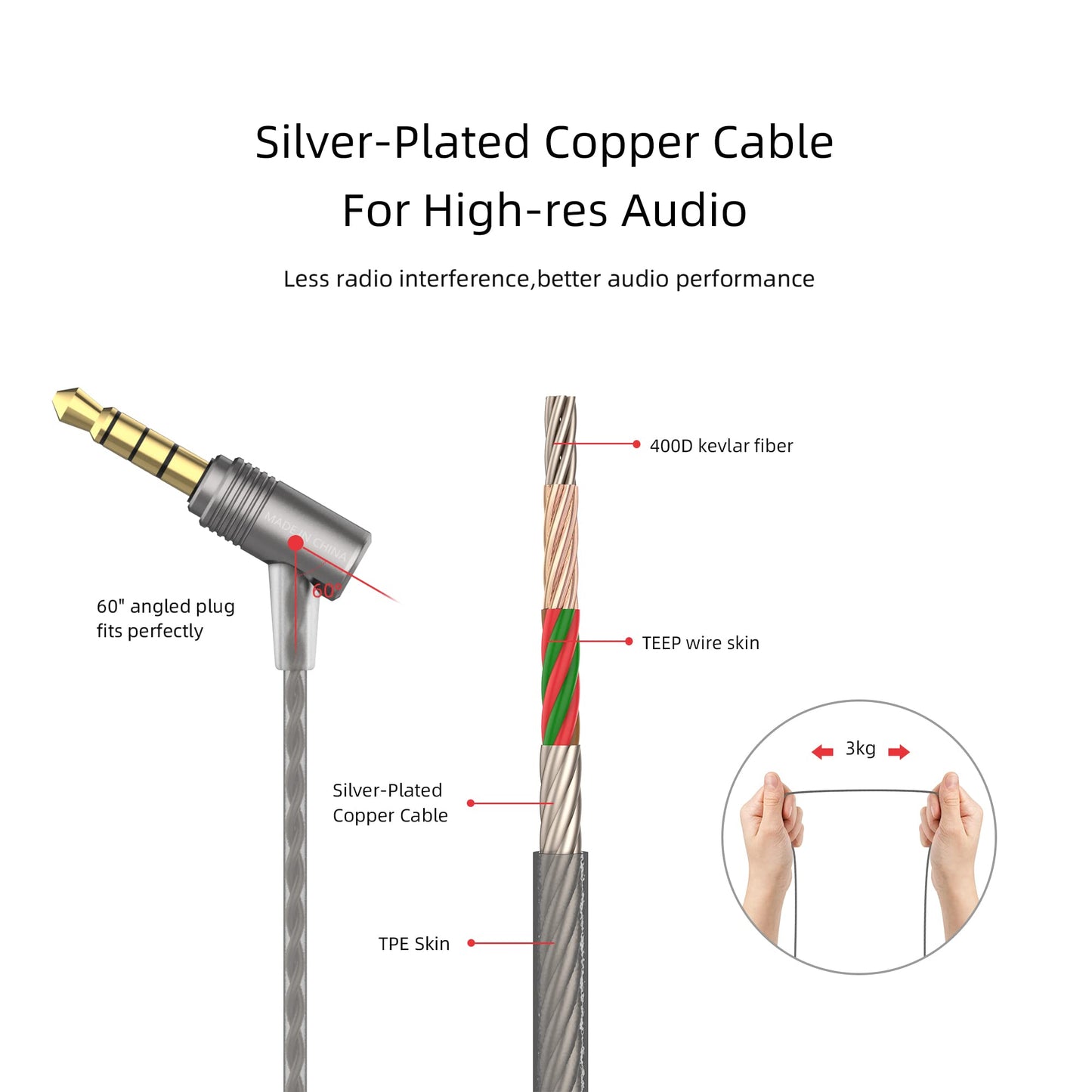 SoundMAGIC E11C Wired Earbuds with Microphone HiFi Stereo Earphones Noise Isolating in Ear Headphones Powerful Bass Tangle Free Cord Gunmetal