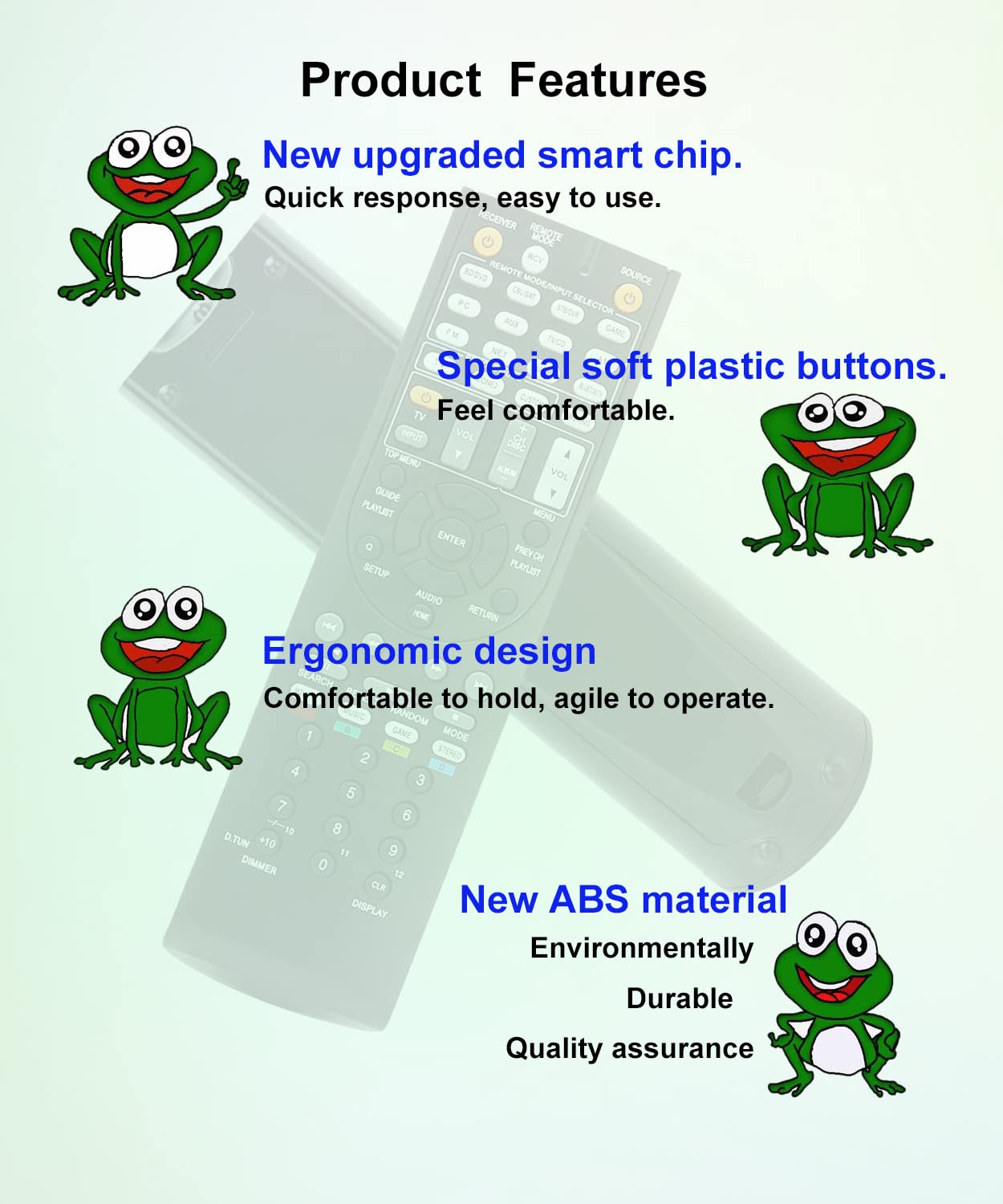 JISOWA Replacement Remote Control for Onkyo HT-R393 RC-879M HT-S370 RC-880M TX-NR535 RC879M HT-R693 RC880M HT-R993 HT-S9700THX HT-RC660 HT-S7700