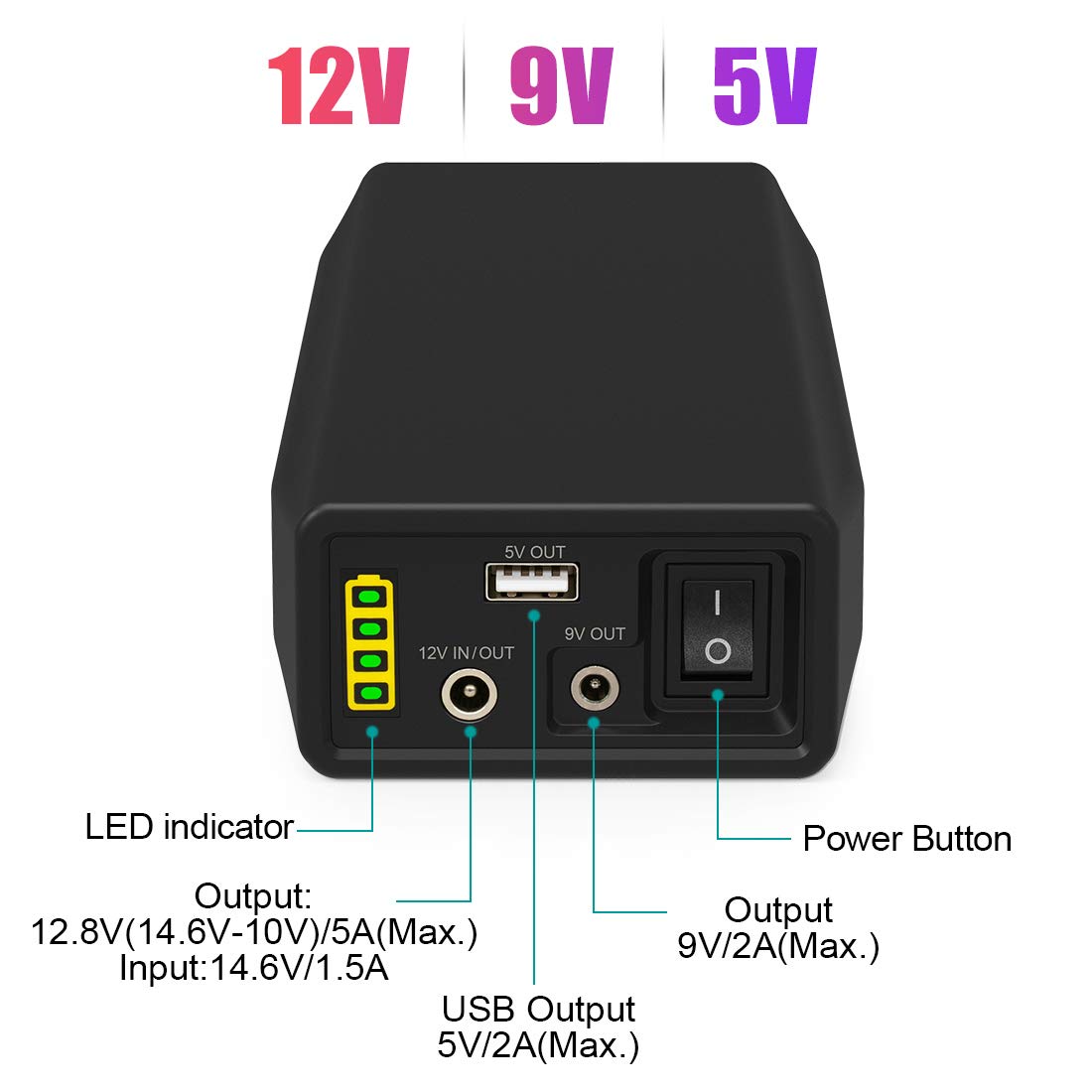 Talentcell 76.8Wh Portable Power Bank LF4100, 12.8V 6000mAh Multi Voltage Power Supply, DC 12V/9V & 5V USB Output for LED Strip, CCTV Camera, Mobile