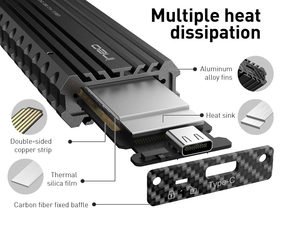 Ineo M.2 NVMe (PCIe) SSD USB10Gbps Type-C Rugged Militarized Enclosure with a Solid Metal Case and Built-in Write Protection Switch (Picatinny Rail