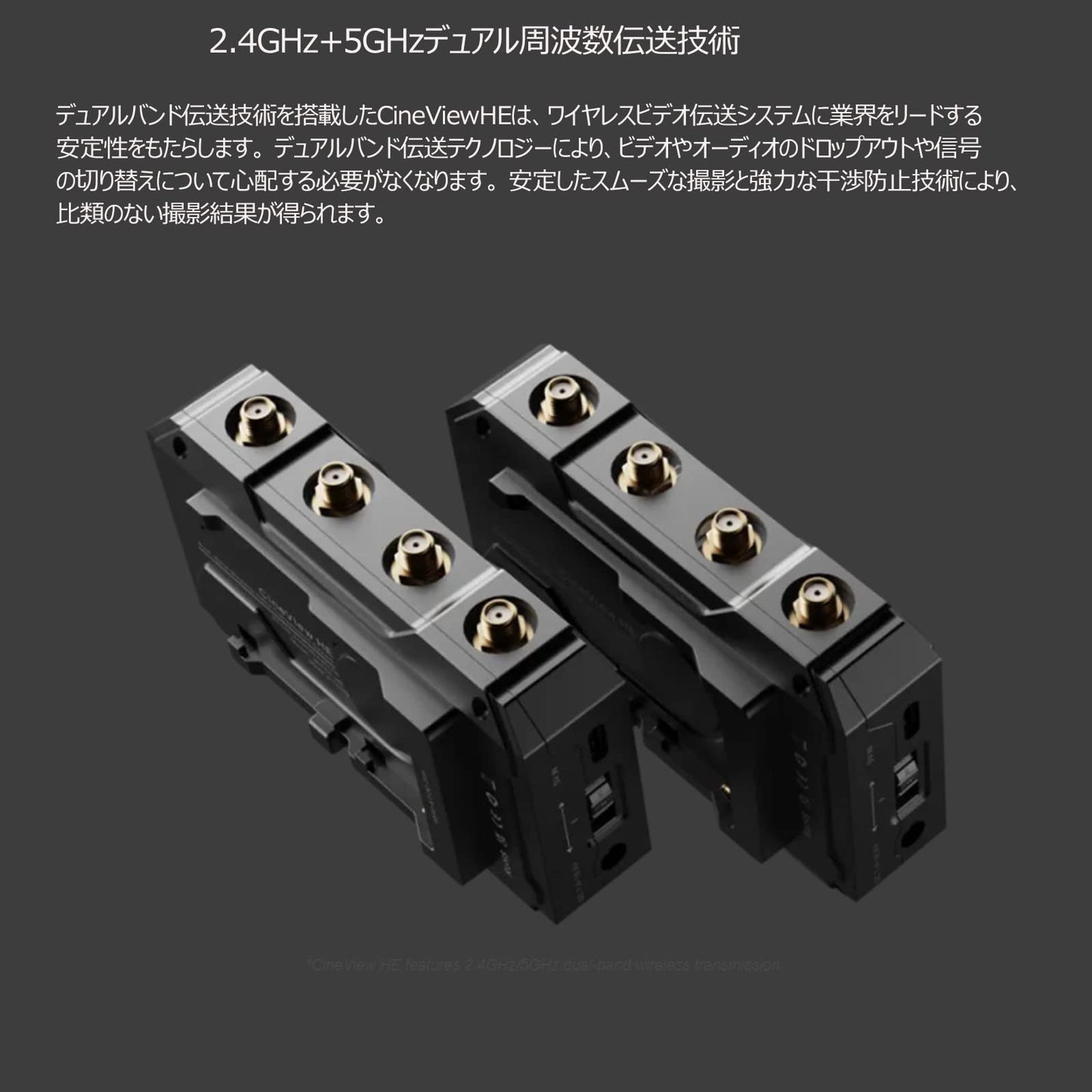 ACCSOON CineView HE Wireless Video Transmission System Transmitter&Receiver 2.4+5Ghz HDMI in&Loop-Out, UVC Out for Live Streaming 1080p 60fps 0.06s