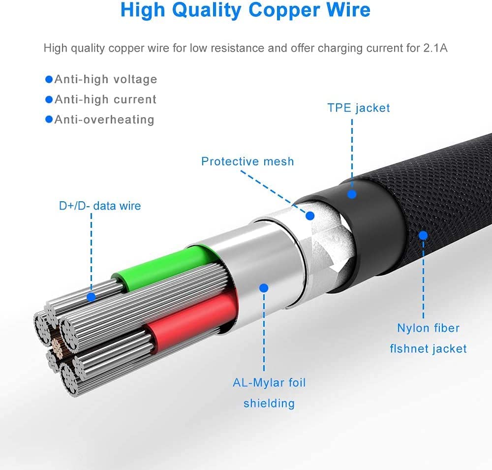 MTAKYI Extra Long Phone Charger Cable 5M, MFi Certified USB Cable, High Data SyncPhone Fast Charging Cable Lead for Phone…