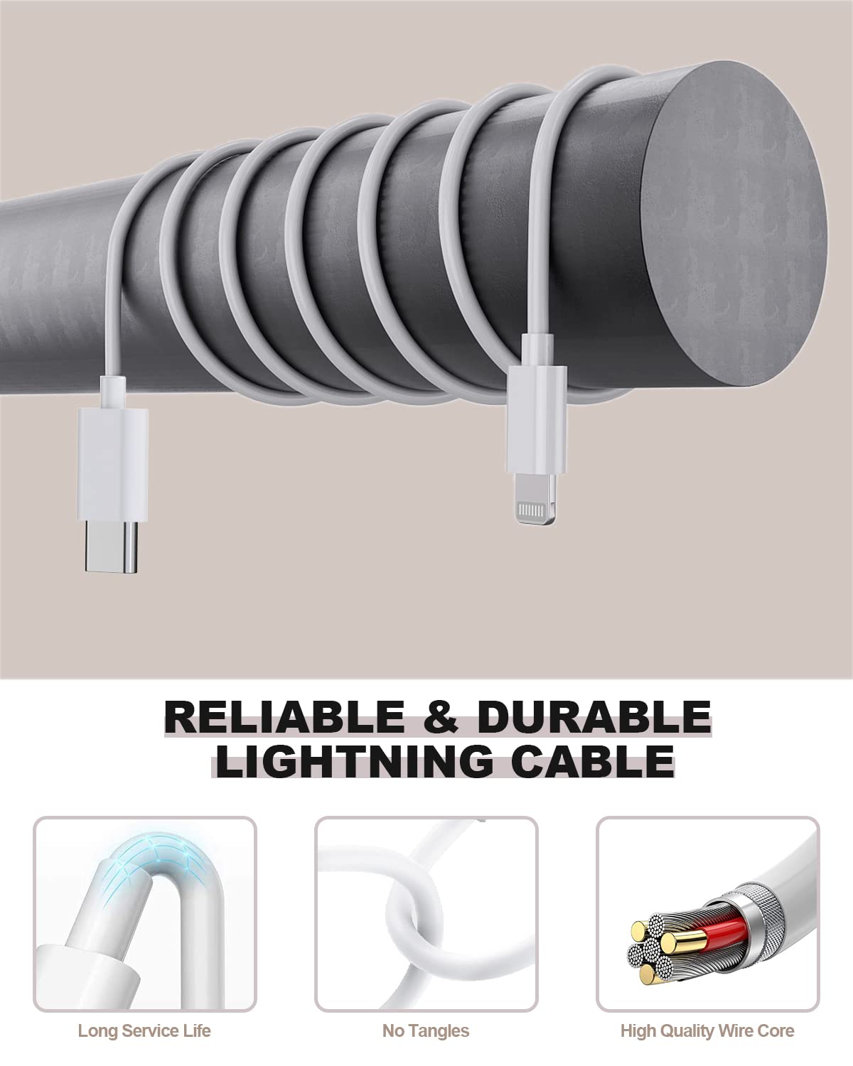 iPhone Fast Charger, 40W Dual USB-C Quick Wall Charger 10FT Charging 2pack 10FT Extra Long Lightning Cable+Double Port Foldable USBC iPhone Charger