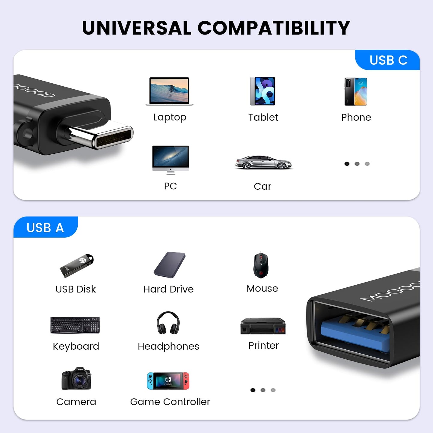 MOGOOD USB C Adapter USB C Male to 3.0 Female Adapter