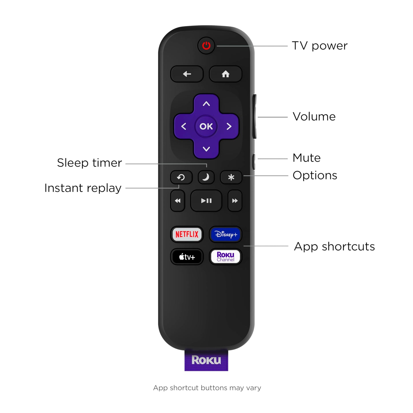 Roku TV Remote Control (Official Manufacturer Product) - Simple Setup, & Pre-Set App Shortcuts - Replacement Remote Compatible with RokuTV Models ONLY