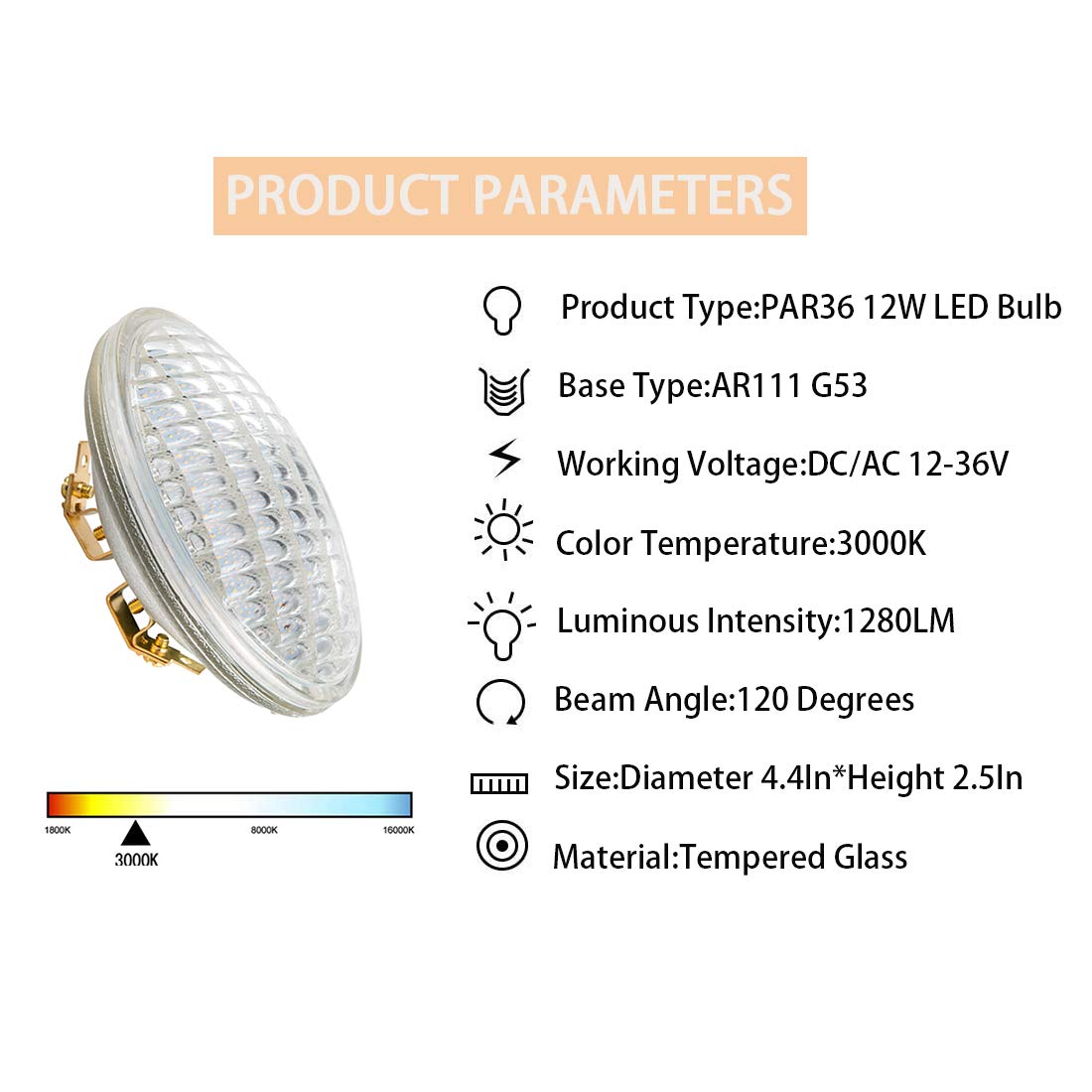 SHUWDKAR PAR36 LED Bulb 12V 12W 1280LM Outdoor Garden Landscape Lighting