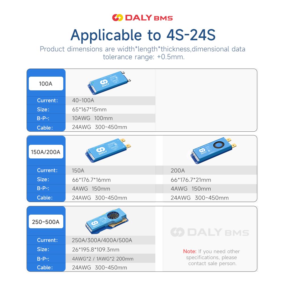 DALY Smart Active Balance BMS 150A 24V-60V 8S-17S Built-in Bluetooth with RS485 CAN PCB Battery Protection Board for Li-ion LifePO4 LTO Battery Pack