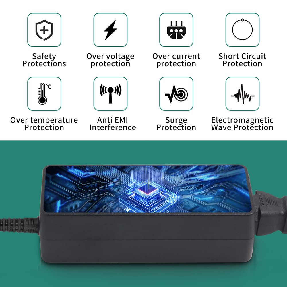 24V Power Supply 24V 5A Power Adapter AC 100-240V to DC 24 Volt 5A 4A 2A Switching Power Supply AC/DC Transformers with 5.5mm X 2.5mm Plug for LED…