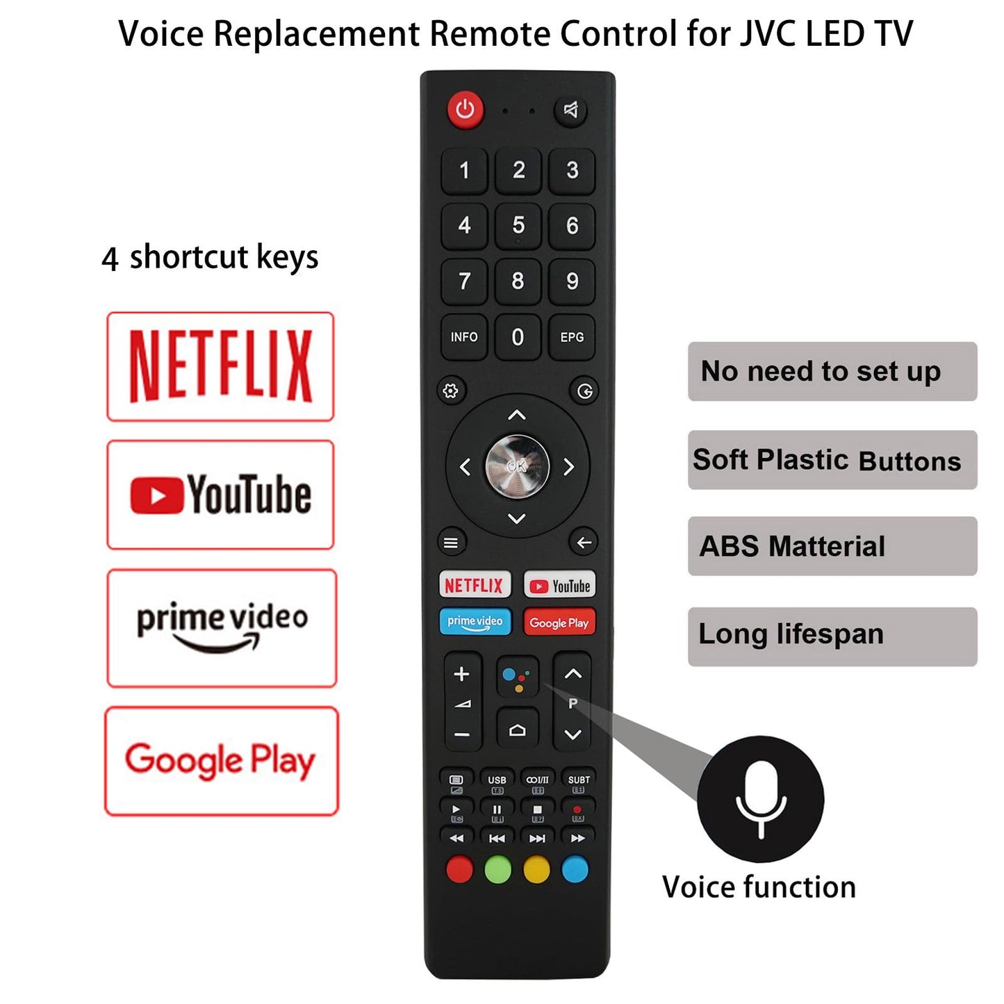 Voice Replacement Remote Control Compatible for JVC RM-C3367 LT-50KC508 50" Smart 4K UHD Android TV